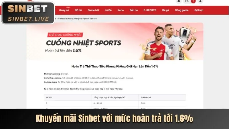 Cập nhật nền tảng 89vin